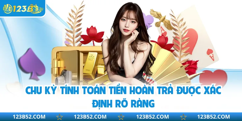 Chu kỳ tính toán tiền hoàn trả được xác định rõ ràng
